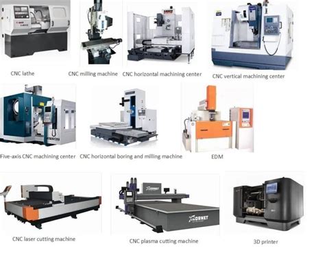 classification and application of cnc machine tools|type of cnc milling machine.